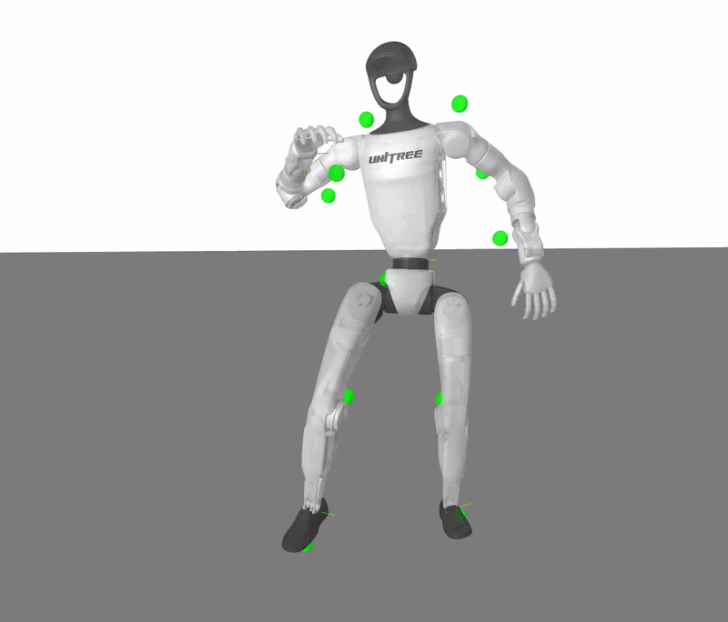 Cha-cha dance motion retargeted to a simulated Unitree G1 humanoid using SPIKE